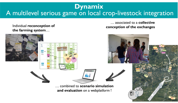 Outil_Dynamix_EN